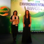 ΣΤΟΝ ΠΕΡΙΒΑΛΛΟΝΤΙΚΟ ΔΙΑΓΩΝΙΣΜΟ ENVIRONMENTAL AWARDS 2014