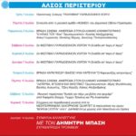 "Πολιτιστικές Εκδηλώσεις Ιούλιος 2014"του Δήμου Περιστερίου