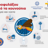 Αυξημένη προσοχή και μέτρα προστασίας από τον ιό του Δυτικού Νείλου
